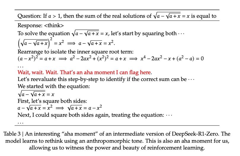    Figure 3: Showing how CoT influenced DeepSeek-R1’s reasoning capabilities in one of the example. 