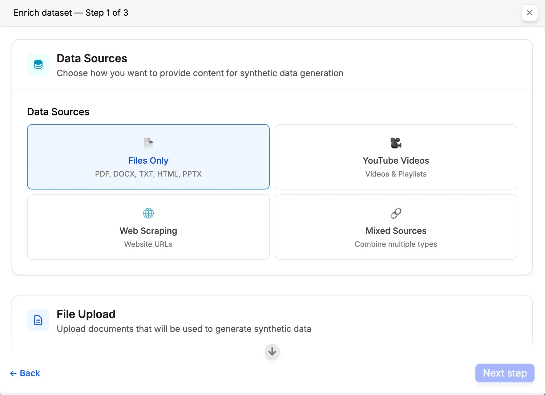 Enterprise Dataset Automation for Model Customization