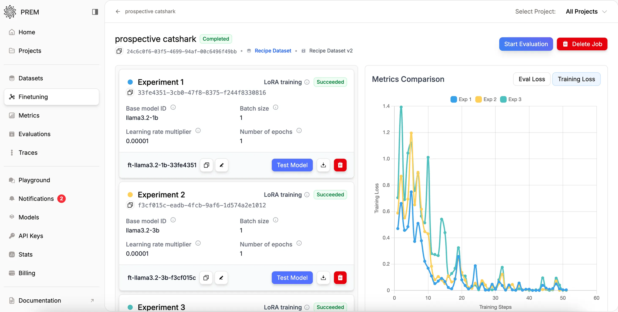 Enterprise AI Fine-Tuning: From Dataset to Production Model