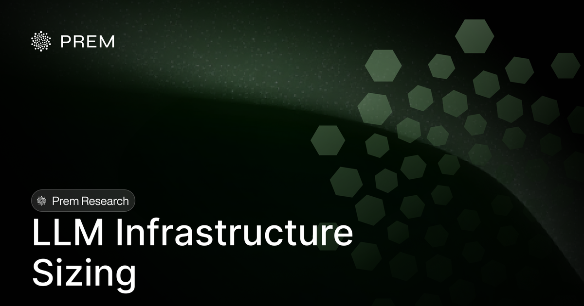 LLM Infrastructure Sizing: From Hardware Requirements to Production Capacity